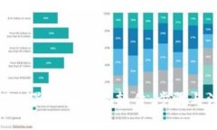 如何正确删除小狐钱包软件：步骤与注意事项