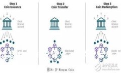 如何搭建区块链钱包平台：从零开始的全面指南