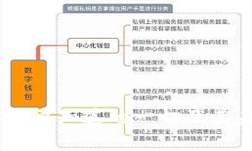 数字钱包：你需要知道的一切及其未来发展趋势