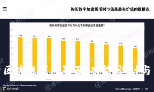 全面解析区块链钱包界面：功能、设计与用户体验