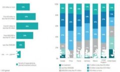 如何删除华为数字钱包中的卡片：详细步骤与常