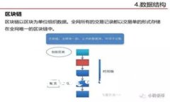 DCET数字钱包：安全便捷的数字资产管理解决方案